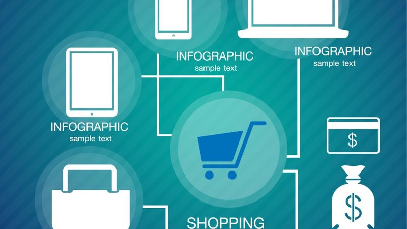 Shopify多语言切换：跨境电商的利器，适用人群揭秘